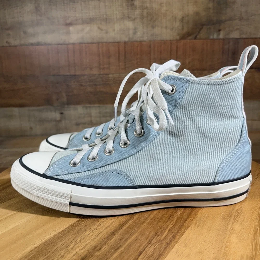 Converse no rips